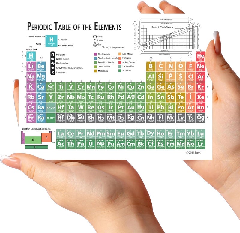 Zastic ! Laminated 9.5"x6.5" Periodic Table of Elements Chart- Pocket Size Chemistry Reference Chart w/Equations- For Highschool and College - Image 1